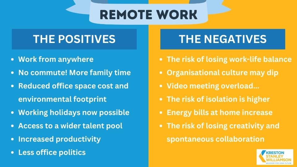 A table outlining the pros and cons of remote work in australia 